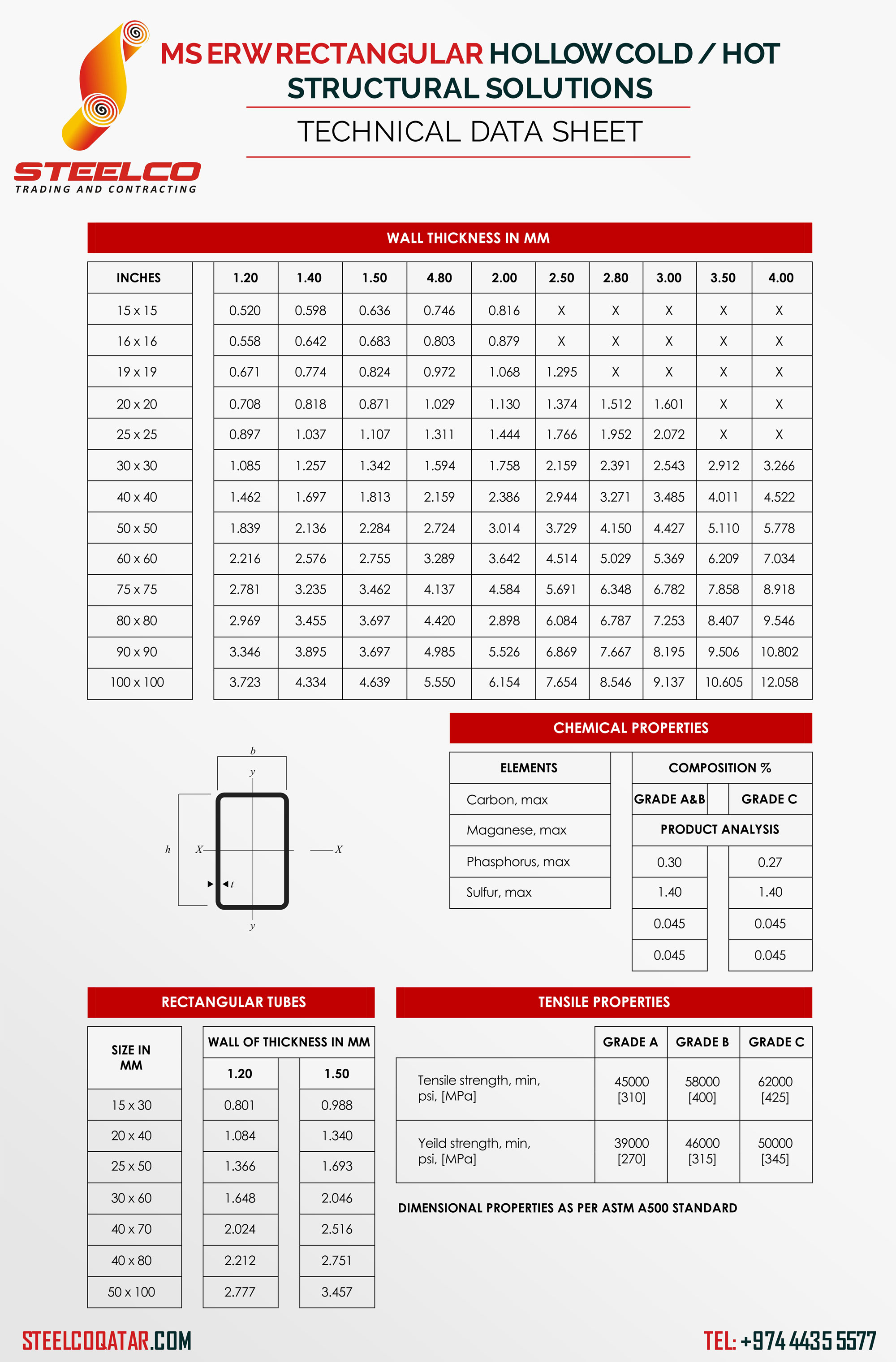 MS HOT / COLD ERW RECTANGULAR HOLLOW STRUCTURAL SOLUTIONS – Steelco ...