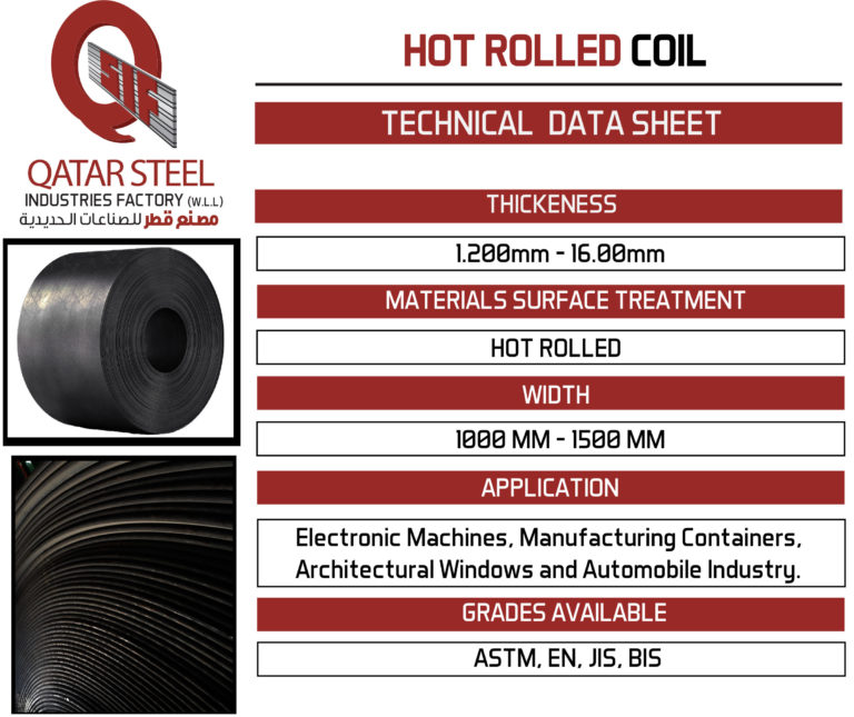 HOT ROLLED COIL Steelco Trading And Contracting